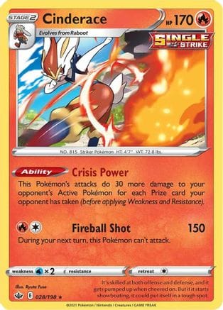 'Pokemon - 'Cinderace 028/198  - Reverse Holofoil SWSH06 Chilling Reign - Holo Rare