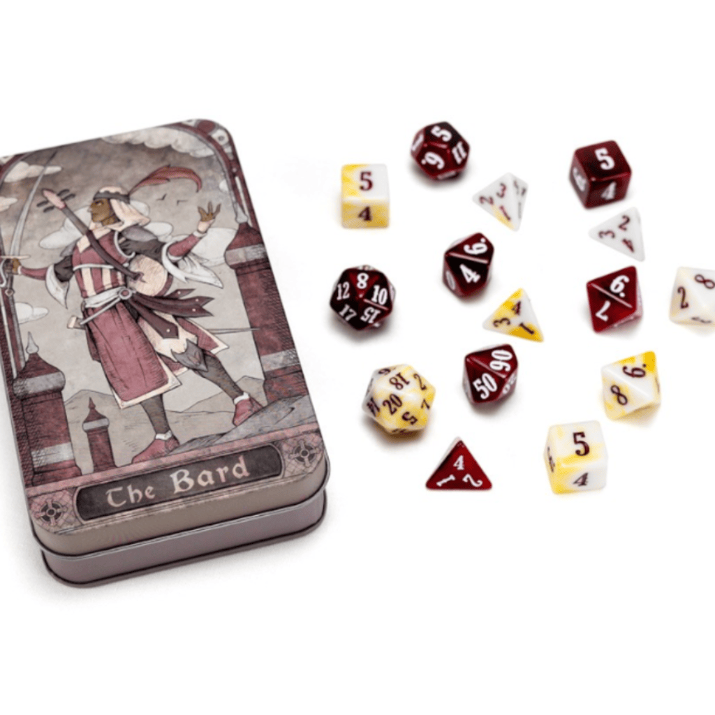 Character Class Dice Set+